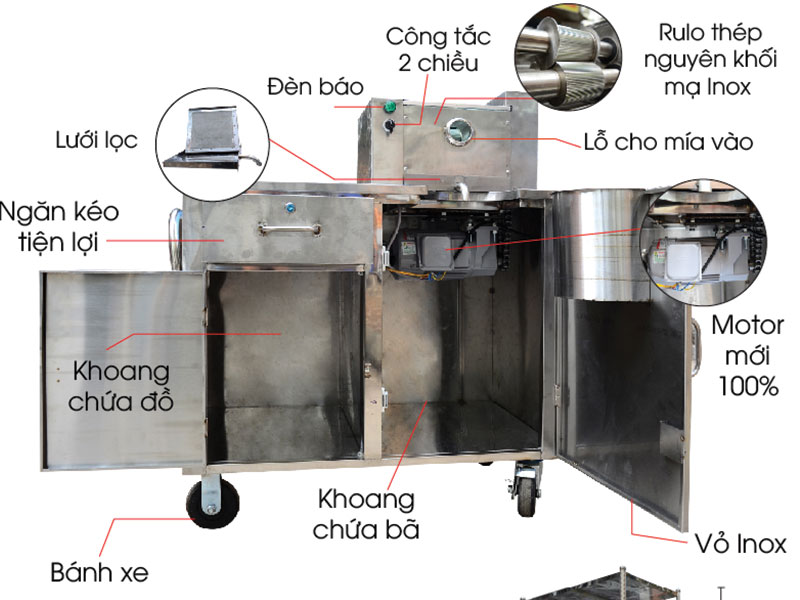 Cấu tạo máy ép nước mía đầy đủ bộ phận